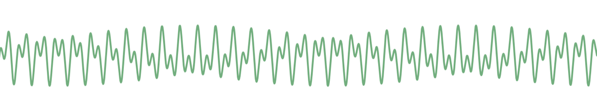 frequency graph of 110 and 213hz